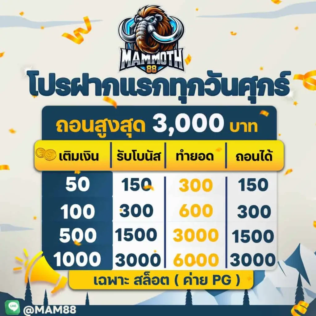mammoth88